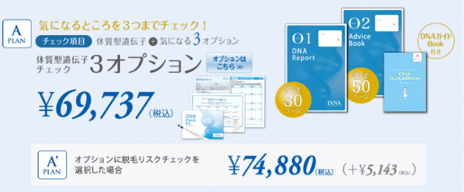 Aプラン:体質型遺伝子チェック+3オプション