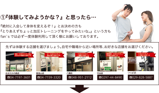 「体験してみようかな?」と思ったら…
