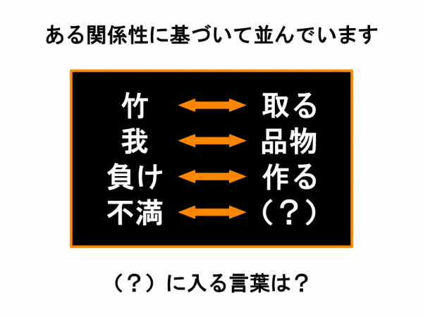 1枚クイズ029 に入る言葉は何でしょう 1枚クイズ