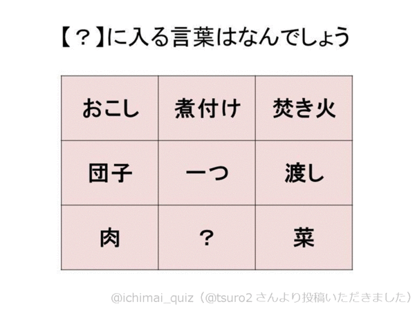 1枚クイズ032 に入る言葉は何でしょう 1枚クイズ