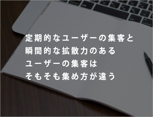 アクセス数の集め方