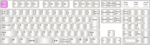 エスケープキー