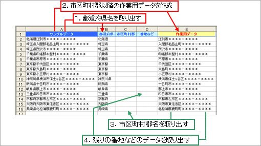 住所データから市区町村郡名を取り出す方法