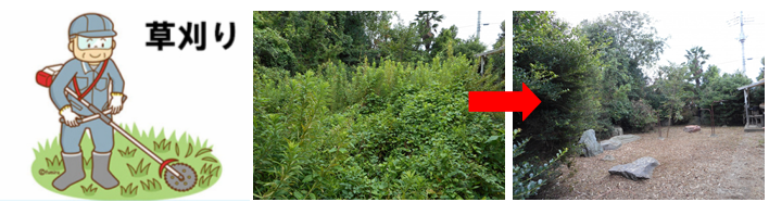 草刈り 水戸市 防草シート 除草 業者 茨城県