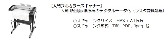 A1スキャン、カラースキャン、カラーコピー、