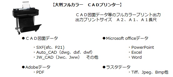 CAD印刷、CAD出力、データー出力