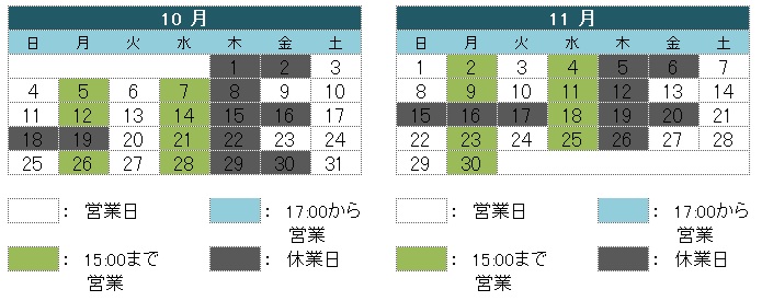 10-11月の営業