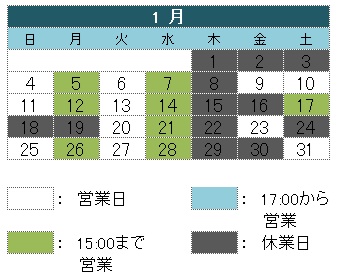 1月の営業
