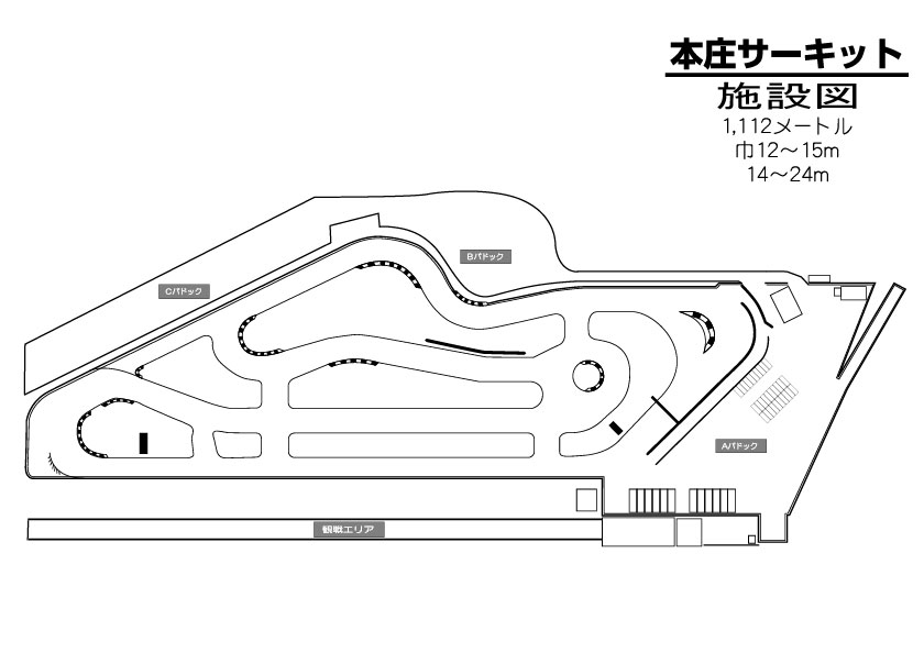 本庄サーキット走行会 のご案内