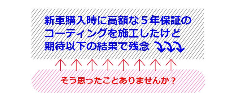 コーティングが残念だった