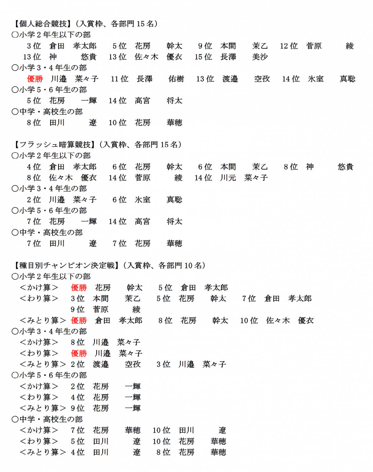 競技大会 実績 土屋そろばん教室 へようこそ